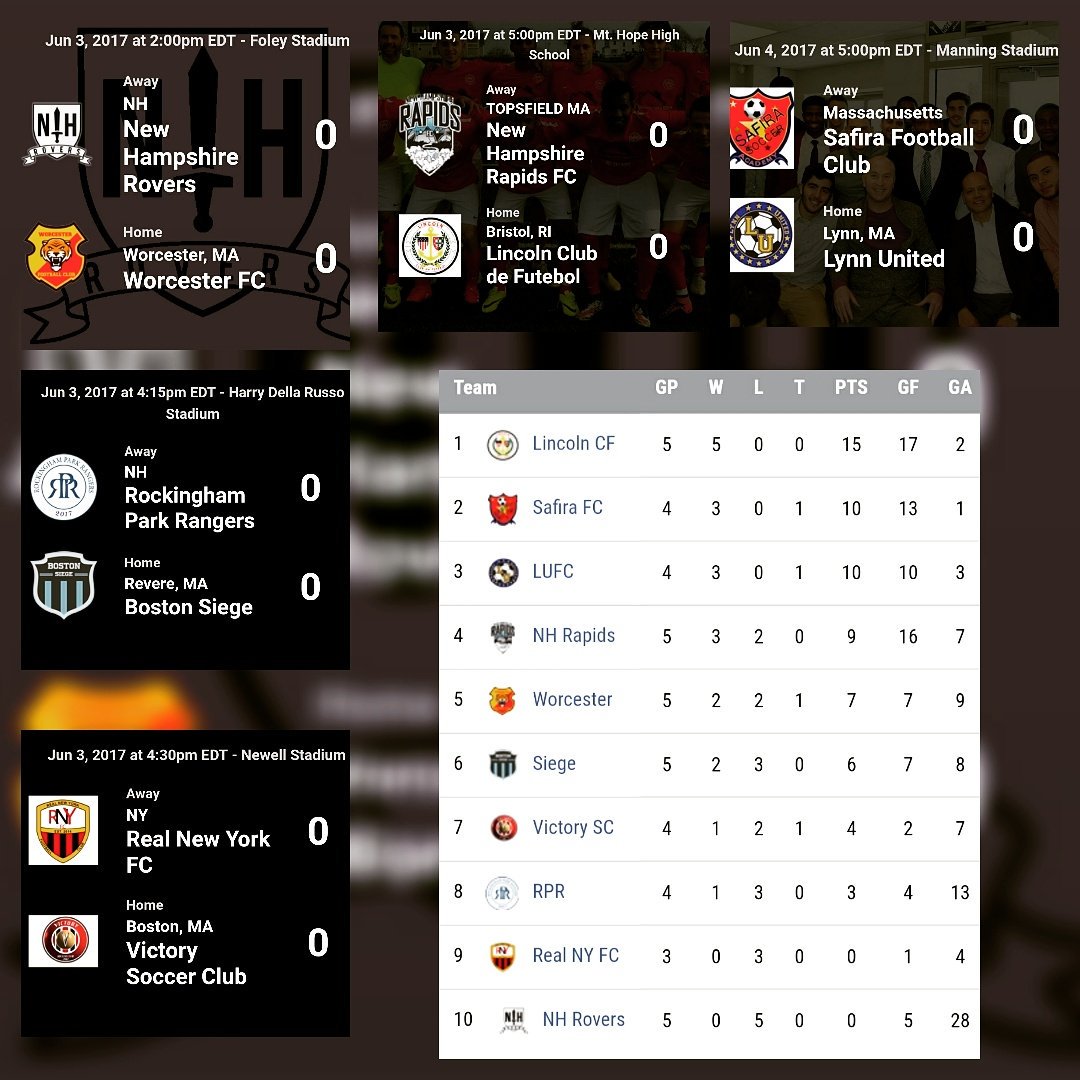 <a href="/CSL_USA/">S L</a> <a href="/RealNYFC/">Real NYFC</a> @LynnUnitedFC <a href="/NHRapids/">New Hampshire Rapids</a> @BostonSiegeFC <a href="/SoccerSafira/">Safira Football Club</a> <a href="/BostonVictory/">Boston Victory SC</a> <a href="/WorcesterFC/">Worcester FC</a> <a href="/RPRangers2017/">RPR</a> <a href="/lincoln_cf1992/">Lincoln Club Futebol</a> <a href="/NHRovers/">NH Rovers</a>