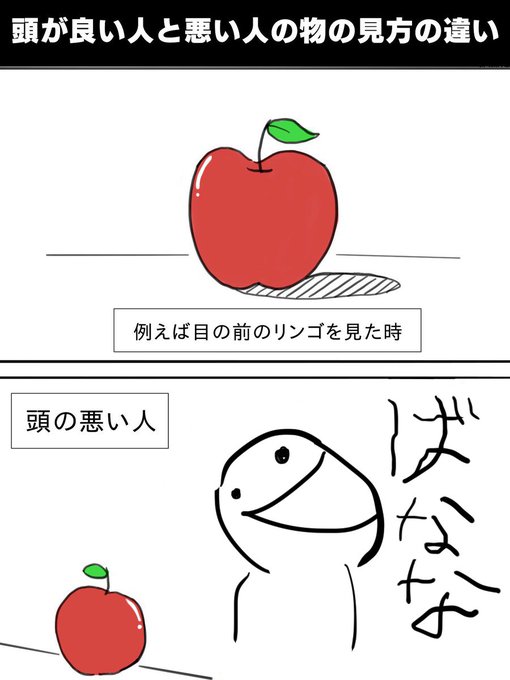 頭の良い人と頭の悪い人の黄金比の見方の違い しいたげられたしいたけ