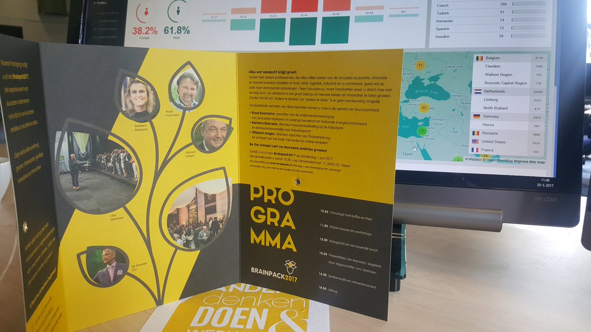 Wat zouden #barbarabaarsma <a href="/RuudvanTendris/">Ruud Koornstra</a> @wijnandjongen en <a href="/GeMoonen/">Gé</a> gemeen hebben? #brainpack2017