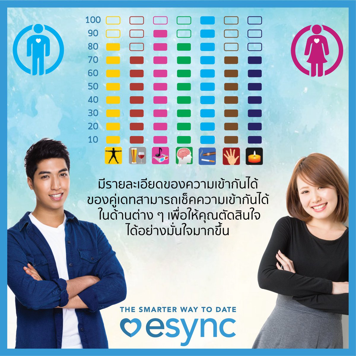 esyncTH's tweet image. สามารถเช็คความเข้ากันได้ ในด้านต่าง ๆ เพื่อให้คุณตัดสินใจได้อย่างมั่นใจมากขึ้น goo.gl/s7G8wx #บริษัทจัดหาคู่ #esync #แมชคู่