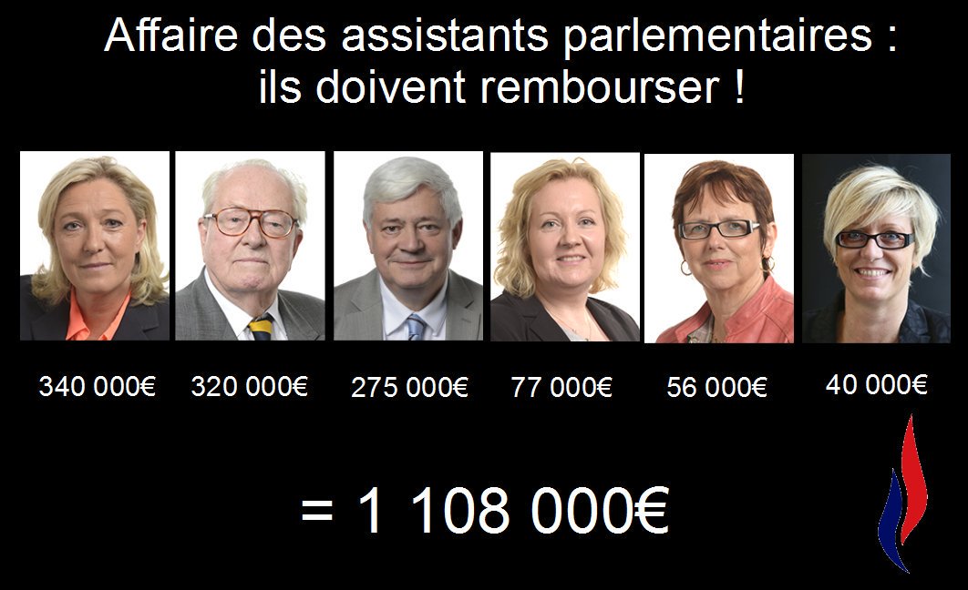Pour le moment les seuls qui doivent de l'argent au Parlement européen ce sont eux. #FN #AssistantsParlementaires #circo6211 #circo2504