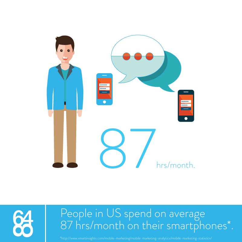 Our next article is about people and their favorite device - the smartphone - the subject of our article, tomorrow.