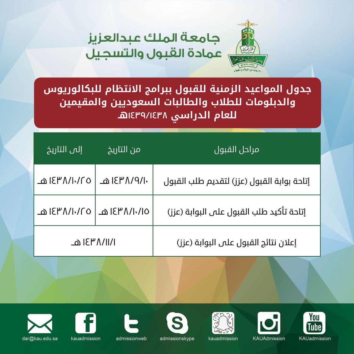 جامعة الملك عبدالعزيز كيف اكد الطلب في جامعة الملك عبدالعزيز إجراءات وطريقة تأكيد القبول Youtube