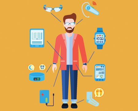 EventMarketer's tweet photo. How High-Tech Measurement Strategies, Wearables and Personalization Are Transforming Events #eventprofs https://t.co/BiwGvnGjxQ https://t.co/Qj6R7gICTv
