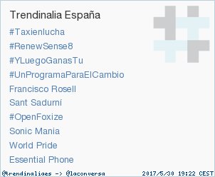 trendinaliaES's tweet photo. #OpenFoxize acaba de convertirse en TT ocupando la 7ª posición en España. Más en https://t.co/K5DFqqcseW #trndnl https://t.co/XwAElY9yHG