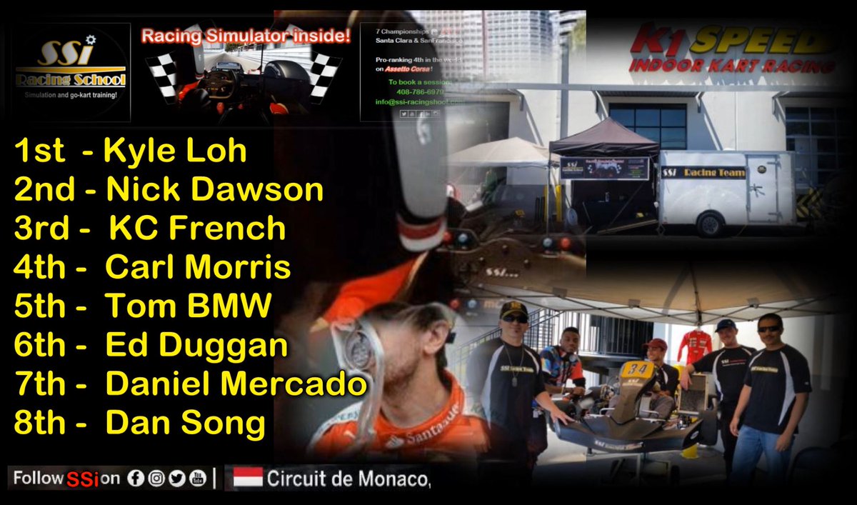 SSiRacingTeam's tweet photo. Congratulations to Kyle Loh winner of the SSi Racing School hotlaps contest! https://t.co/7VeqcofWVE