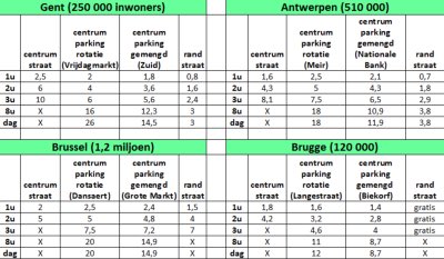 Mathijs Goderis tweet media