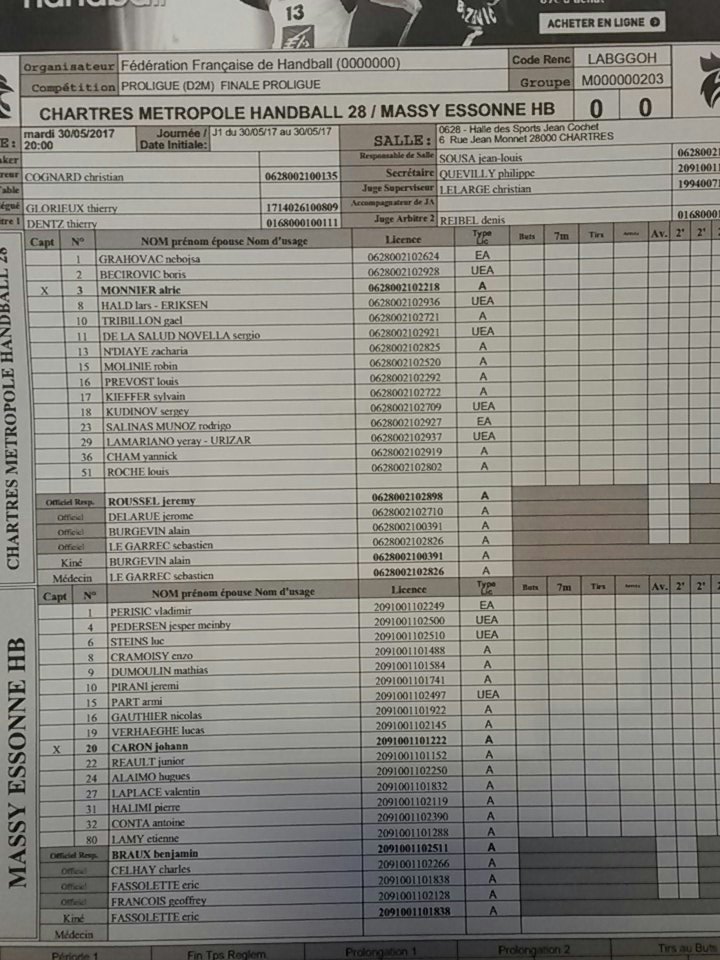 lecho_sports's tweet photo. #handball #proligue #finaleplayoffs @cmhb28 - @MEHB_officiel La compo des équipes @VilledeChartres @LNHofficiel https://t.co/ABWRKdEaw8