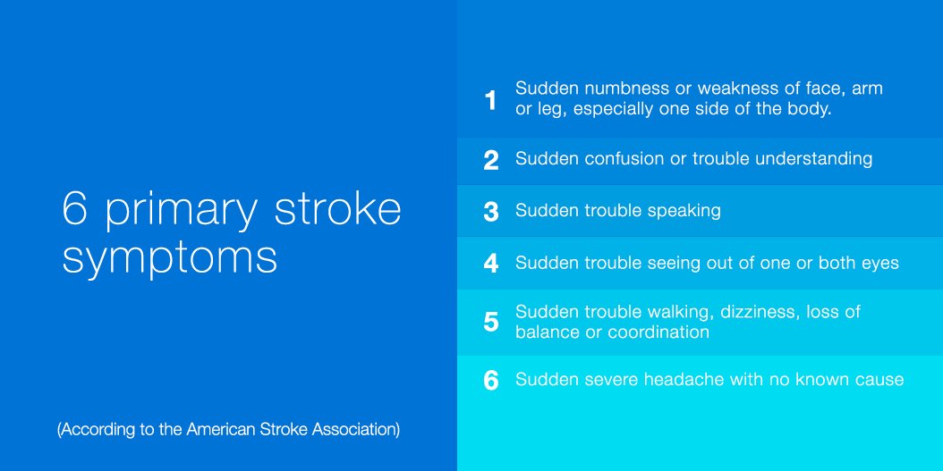 As we close out #StrokeAwarenessMonth, we want you to be aware of the primary stroke symptoms to watch for. #StrokeMonth #StrokeAwareness