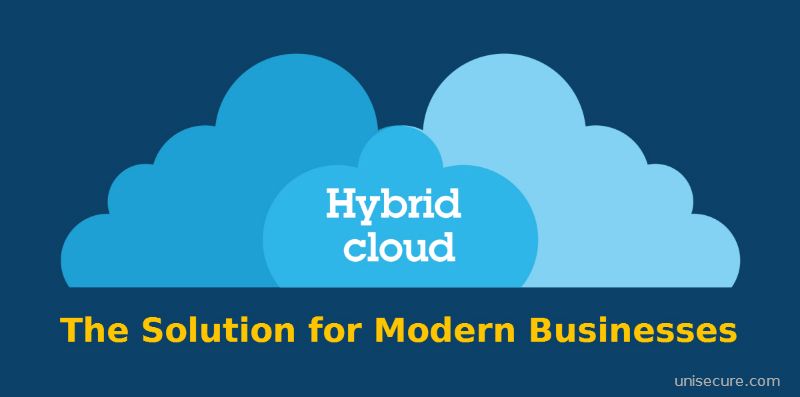 UnisecureDC's tweet photo. Hybrid Cloud is the Solution for Modern Businesses. https://t.co/SgiGCYKmjM  #hybridcloud #unisecure https://t.co/6eMZdOURsh