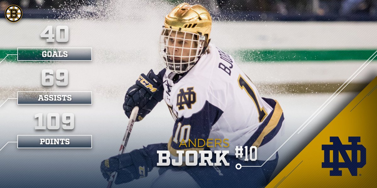 Good luck to All-American &amp; Hockey Humanitarian Finalist Anders Bjork, who signed a 3-yr contract w/ the <a href="/NHLBruins/">Boston Bruins</a>! und.com/sports/m-hocke…