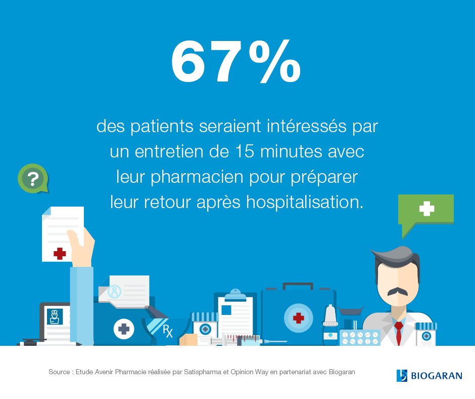 Biogaran tweet media