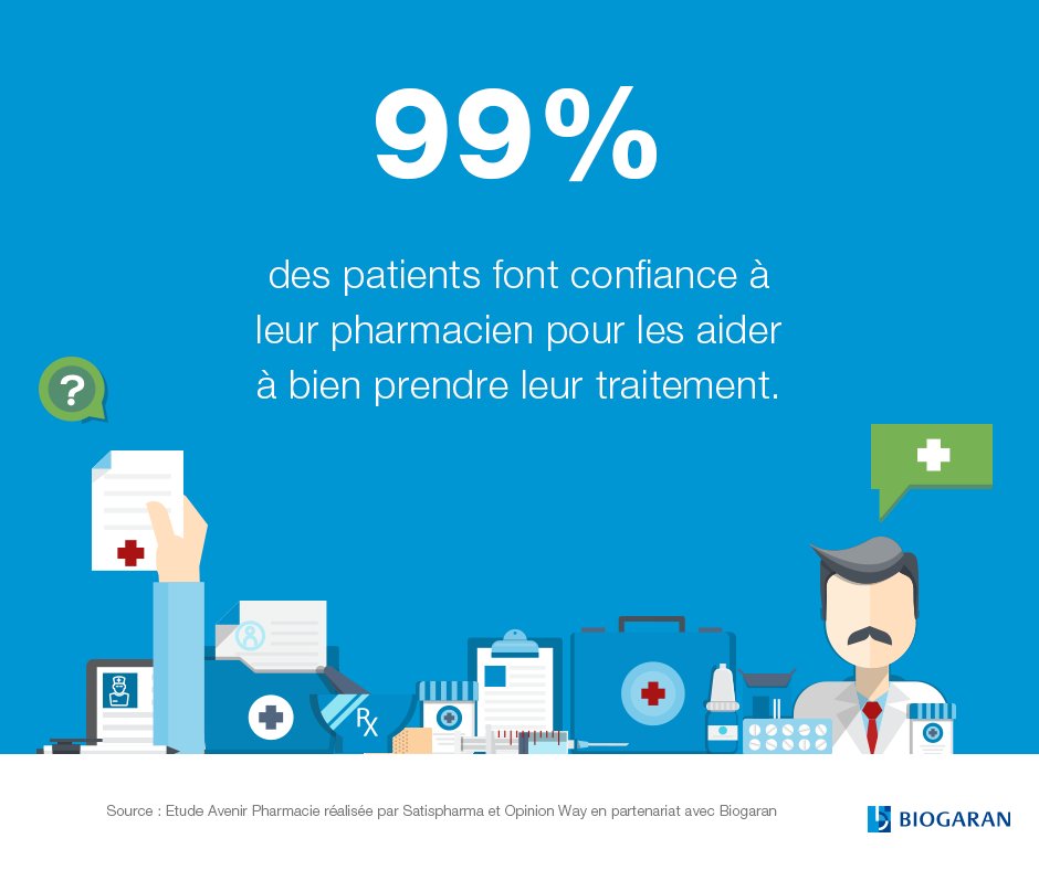 Biogaran tweet media