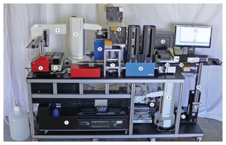 NatureBiotech's tweet photo. Digital-to-biological converter for on-demand production of #biologics https://t.co/aE9TmTk0oa #expressionsystems https://t.co/SyzKv1Sk5B