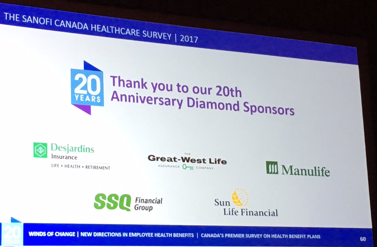 Many thanks to our wonderful sponsors: @SunLifeCA @greatwestlifeca @DesjardinsGroup  @Manulife and #SSQFinancialGroup! #HealthcareSurvey