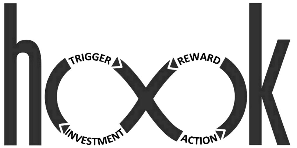 baskin_co's tweet photo. How do companies create a connection? How to Manufacture Desire https://t.co/EaznhTlmE2 by @nireyal https://t.co/4WicPwkTnX