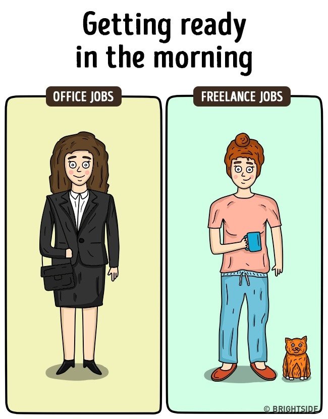 globalingroup_'s tweet photo. Our #VirtualAssistants can definitely relate to this. #GIG 
https://t.co/DjwesmOFob https://t.co/G7ad6itsUi