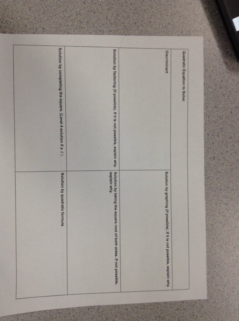 MrsStamm218's tweet photo. Today in Algebra 1 we are studying or our assessment on solving quadratic equations. Our assessment is on Thursday. https://t.co/mLL9pDkYj3