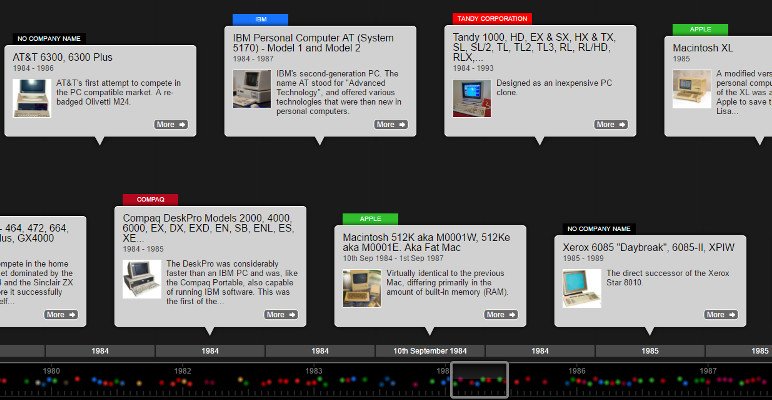 Tiki Toki Timeline Maker On Twitter Tiki Toki Is Delighted To Feature A Timeline About The History Of Personal Computers Fascinating Stuff Https T Co 1l6h5m9kzy Https T Co S08dgruu9e