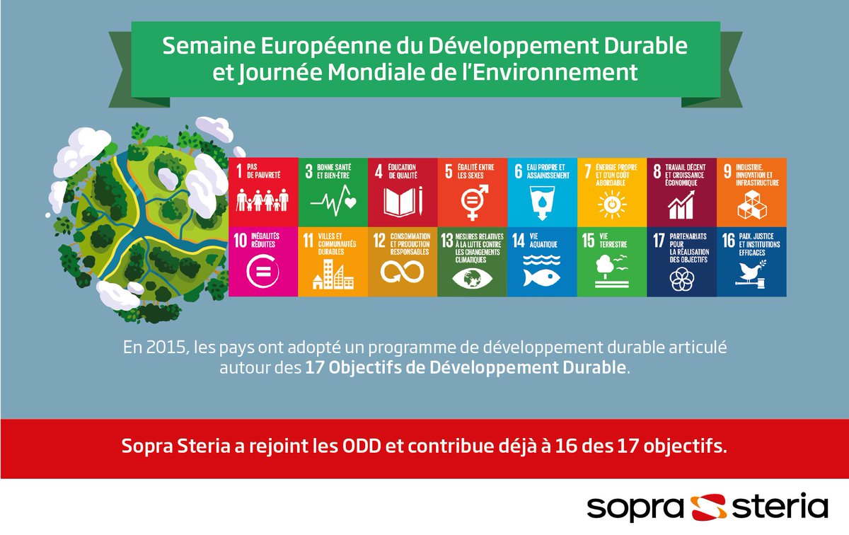 SopraSteria_fr's tweet photo. [#SEDD2017] @SopraSteria_fr contribue à 16 des objectifs définis par la charte de l’ONU #ODD https://t.co/6ZCcwM07nP https://t.co/6KjWZUsUe4