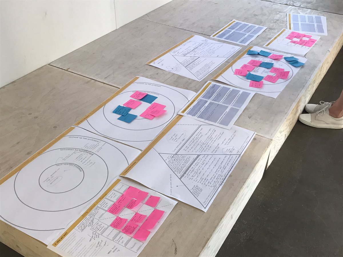 simonevvugt's tweet photo. Opbrengst na tweede dag training Service Design #focus #reframen #omgevingswet https://t.co/9xO6hgQx61