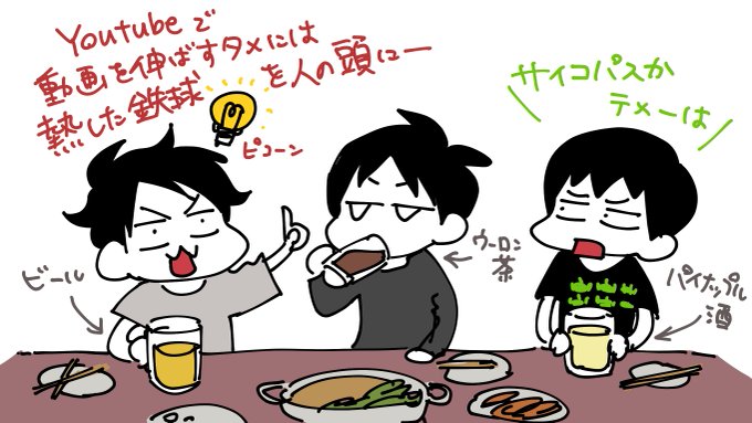 Loutlotさん と Fyan Suiiiii のやりとり 2 Whotwi グラフィカルtwitter分析