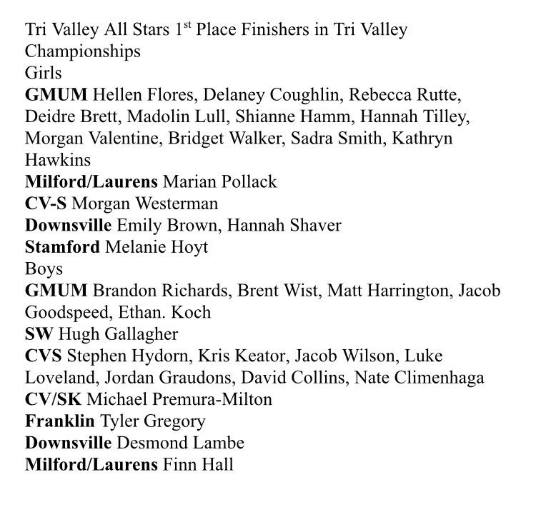 mseigz's tweet photo. Congrats to all the 2017 TVL track &amp; field all stars! https://t.co/IfYRt0fmfX