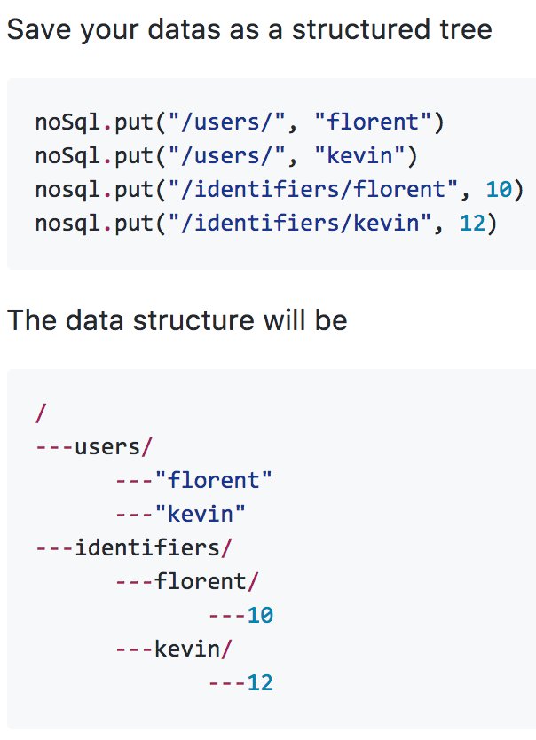 florent_champ's tweet photo. New lib : Android-NoSql

https://t.co/7H7WCJpi2F

Save your data as structured tree

#NoSQL #AndroidDev #github #java #devops #opensource https://t.co/1qL6U5CHgx