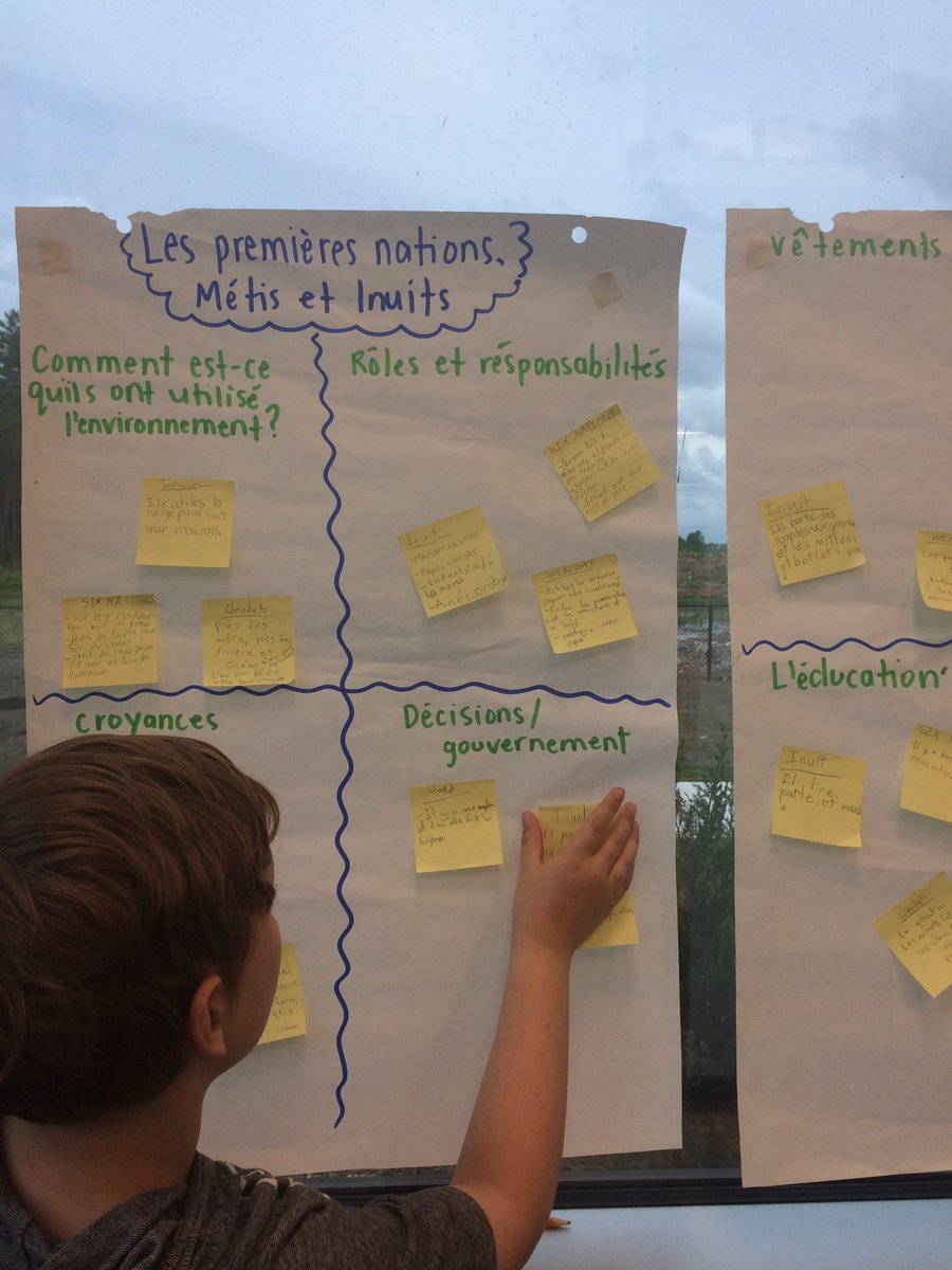 MmeSamuel's tweet photo. Chatting + learning w/ students in #miniconferences on ancient civ and First Nations in early Canada. Love getting to hear their inquiries! https://t.co/iUkB1KzjrZ