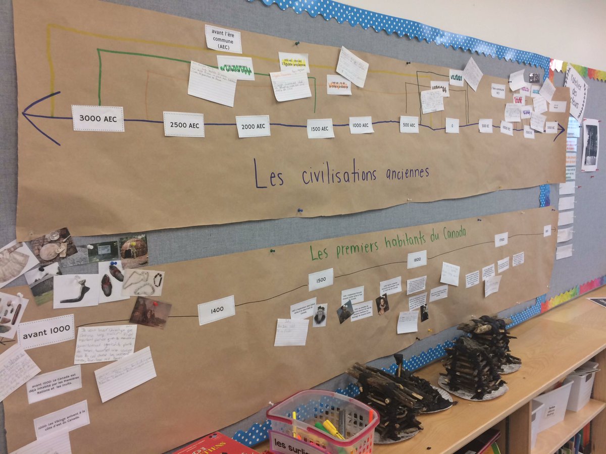 MmeSamuel's tweet photo. Chatting + learning w/ students in #miniconferences on ancient civ and First Nations in early Canada. Love getting to hear their inquiries! https://t.co/iUkB1KzjrZ