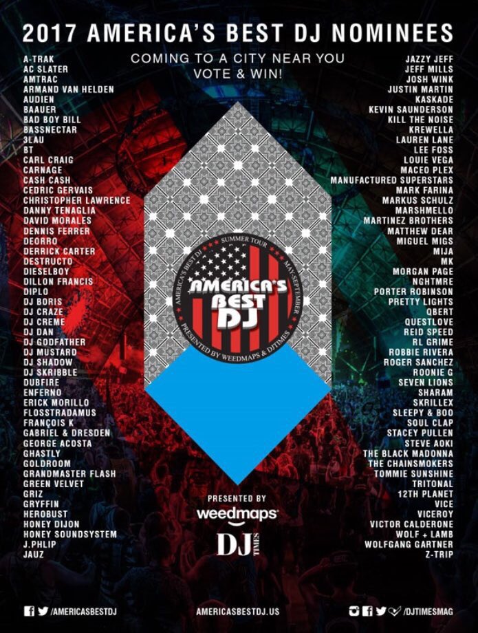 AmericasBestDJ's tweet photo. ICYMI: #ABDJ '17 nominees have been revealed!
https://t.co/A1Vel6R5FT… https://t.co/zjQwmM9hB8