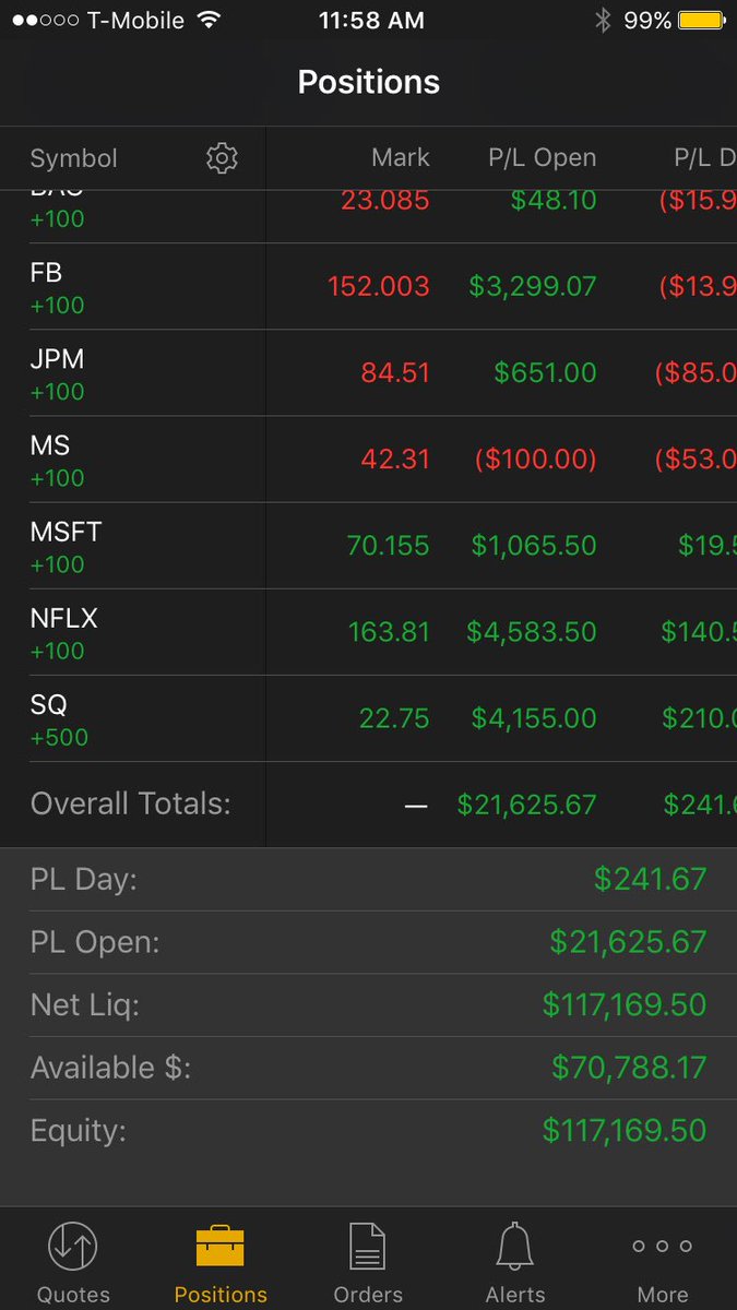 mosaictheories's tweet photo. This market... continues to build on its own gains even if it is range trading on a broader index!! #StockPickersMarket https://t.co/juCLm43JdD