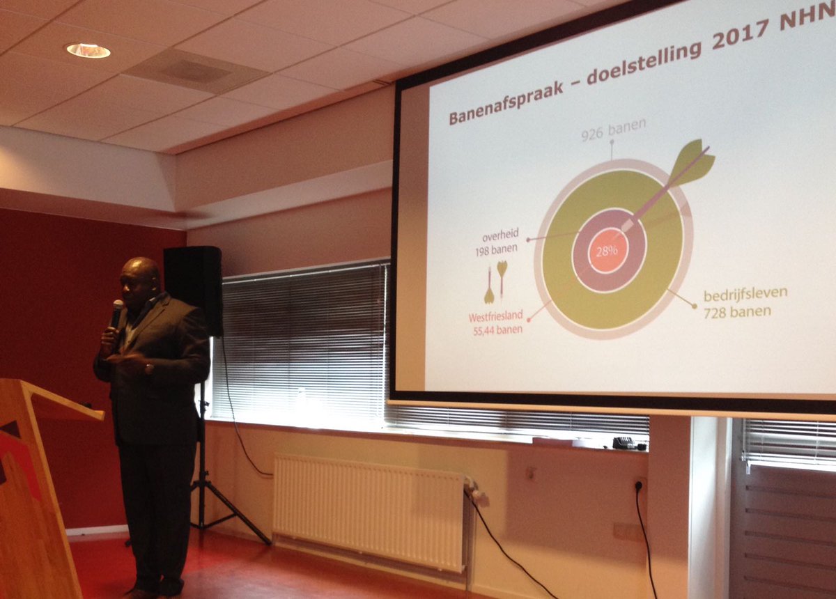 Waardevolle bijeenkomst 'Invulling Banenafspraak' voor de publieke sector <a href="/Intermaris/">Intermaris</a> #inspiratie #intrinsiekemotivatie "gewoon doen"