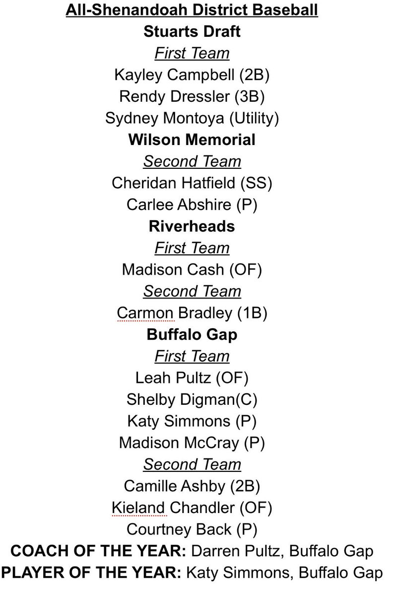 Cody Elliott tweet media