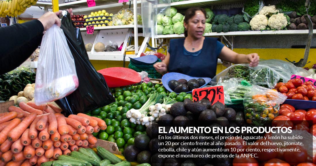 SinEmbargoMX's tweet photo. …Y en comercios pequeños es peor todavía, dice ANPEC: productos del mexicano común ya subieron 10.25% https://t.co/2NFU6xiXAm https://t.co/ggs37t5m2X
