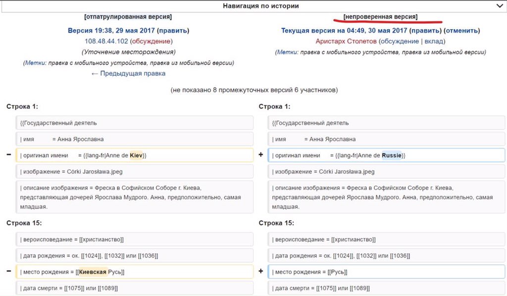Ispmanager установка. Строка в excel. Навигация по рассказам. Имя текущей версии. Unix базовые команды.