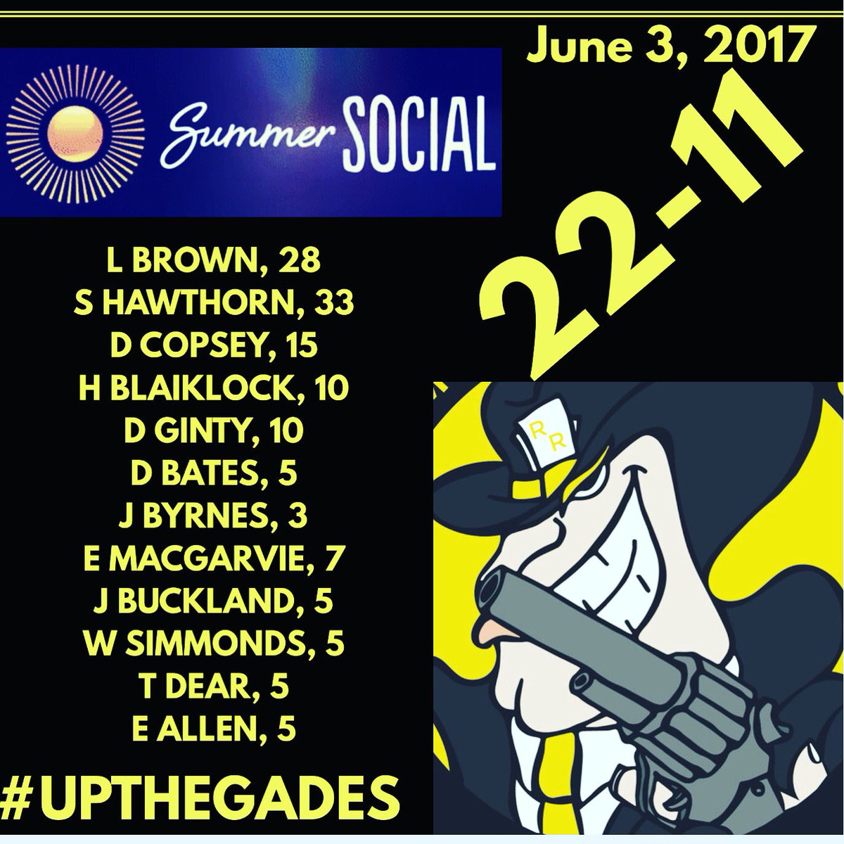 🎙Team Announcement🎙 Gades name experienced side for <a href="/SummerSocialLDN/">Summer Social LDN ☀️</a> -- thanks to <a href="/StudentCastle/">Student Castle</a> for continued support #SS17 #UTG