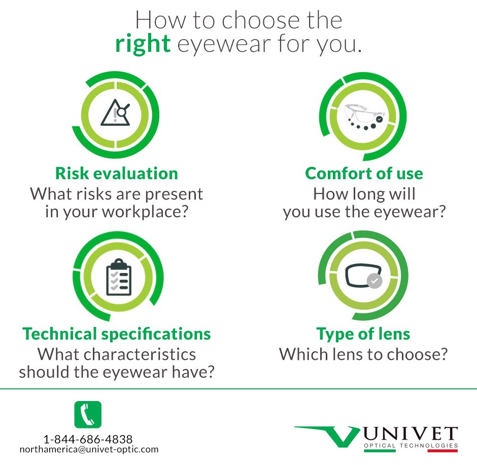 univetoptics's tweet photo. Always ask these questions before choosing your next Eye wear!
#UnivetOptics #SafetyEyewear #Loupes #RightEyeWear https://t.co/ageylJ8fQA