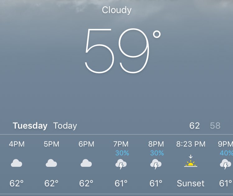 BikeChesterCo's tweet image. We're tracking weather for tonight's ladies ride in #Phoenixville. Currently the ride is still on! Check back at 5 for an update.