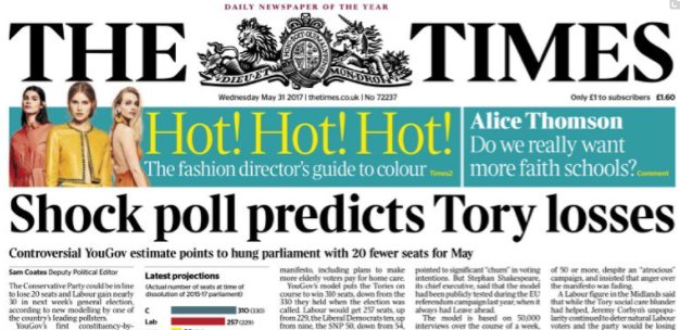 Forexlive On Twitter Uk Election Times Front Page Says Shock - 