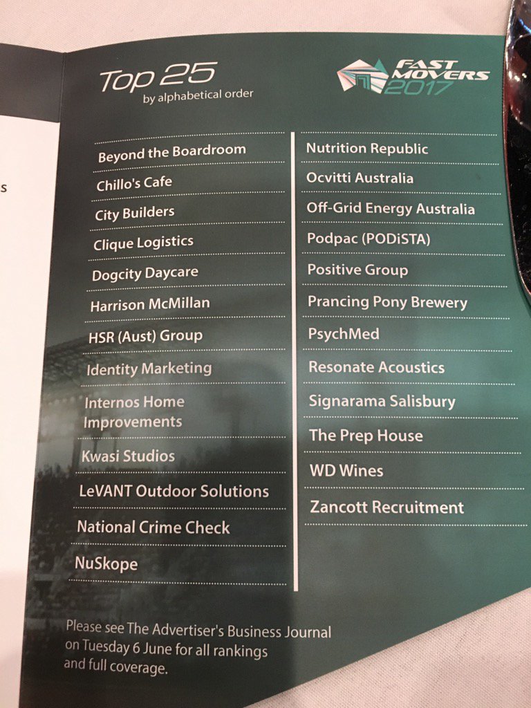SitemedAust's tweet photo. #brandsouthaustralia  congratulations to these SA businesses https://t.co/CJ2HmTlk8u