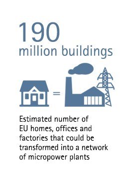 HanzeNet's tweet image. 't Ja - dit is (o.a.) ook @HanzeNet - doe mee met een abonnement op onze nieuwsbrief hanzenet.com