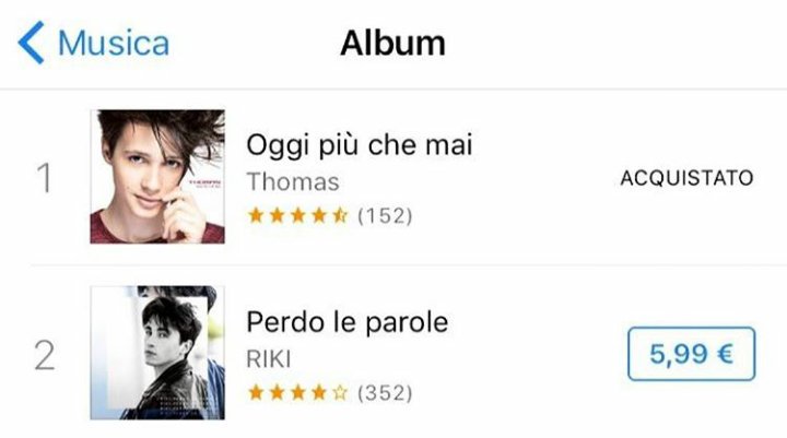mikebirdfacose's tweet photo. bello vedere che chi non arriva mai in finale sta sempre più in alto di chi invece ci arriva, aspettiamo il tuo Mike https://t.co/HBoV9dCg2C