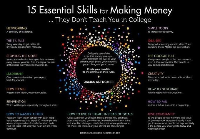 OliverDurrer's tweet photo. 15 Essential #Skills They Don’t Teach You In College https://t.co/66BDc0FYot by @jaltucher https://t.co/fDy2MQgV86