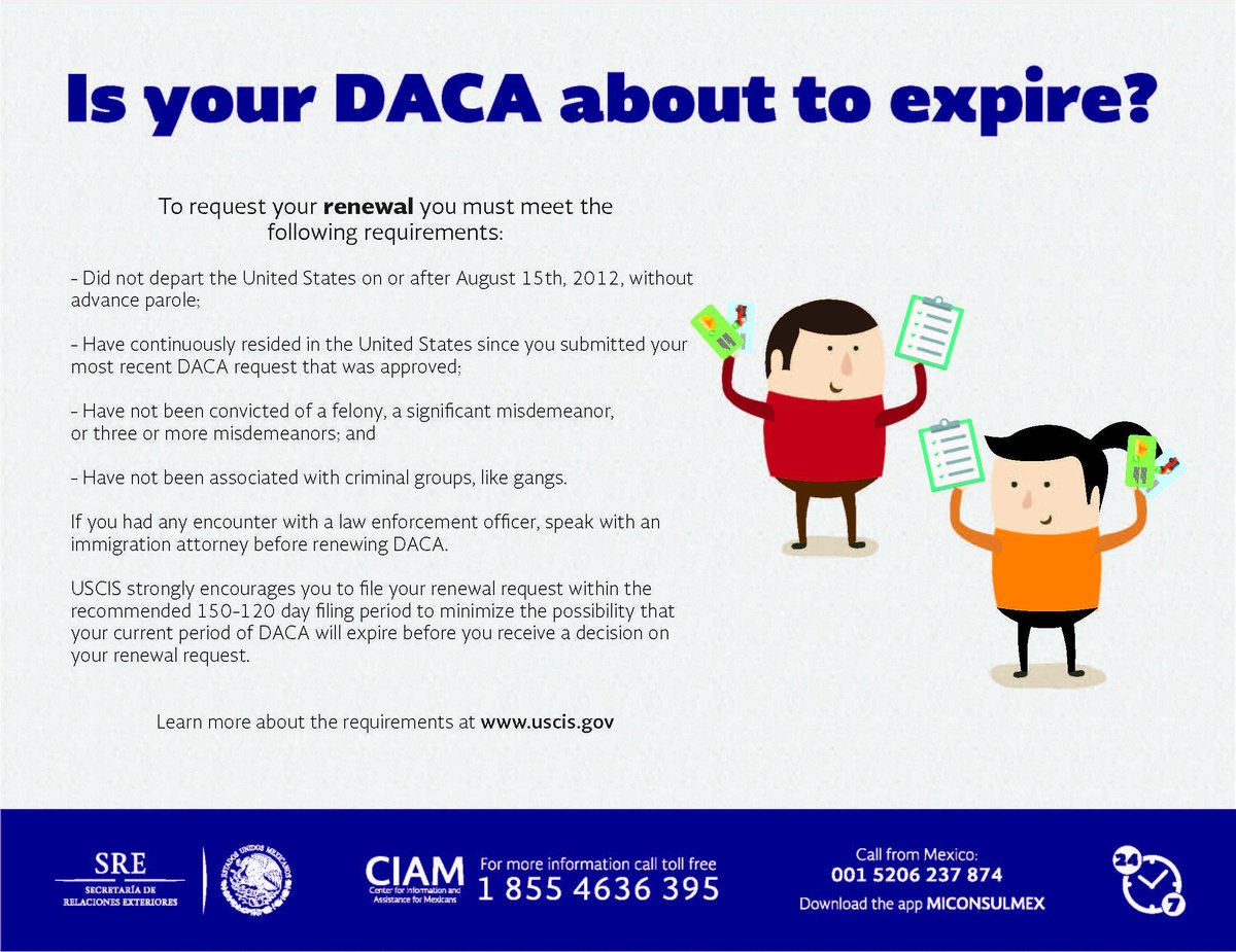green card renewal application denied or rejected