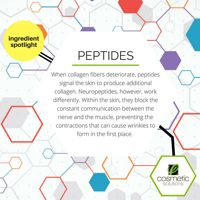 Click the link below to learn about how we can help you start your own private label #skincarebrand!
ow.ly/OI9f30bQaul
