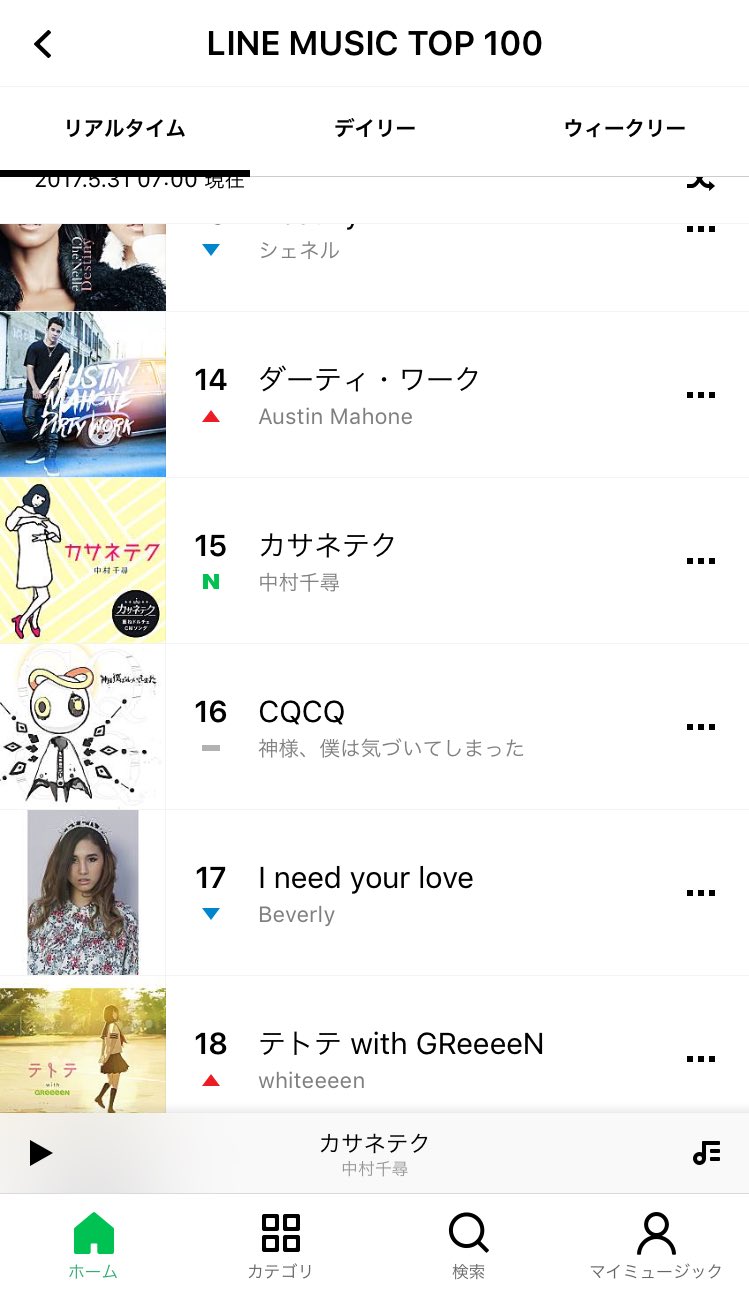 女性のリアルな合コンテクを暴く話題曲 カサネテク に呆然となる男続出 こわい 耳マン