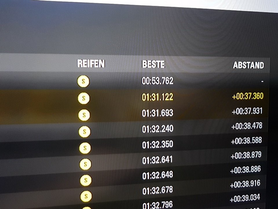 PipoDerBaba's tweet photo. An AI Player has in my opinion recived the trophy for the #CornerCuttingChampion2017 @_aarava @Tiametmarduk @xMattyG https://t.co/245vBrfevV