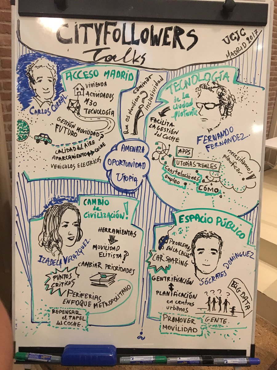 IreneUCJC's tweet photo. Dibujo resumen de City Followers Talks @_CITY_FOLLOWERS @universidadcjc #AlmagroUCJC https://t.co/I7HzNUOJGN