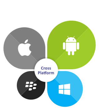 TechticSolution's tweet photo. Hire #CrossPlatformAppDeveloper for your business to build #MobileApplication. #MobileAppDevelopment Visit @ https://t.co/QwCNvItXZX https://t.co/oM2TwagQt8